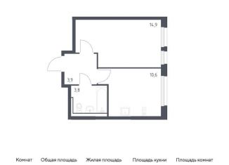 Продам 1-комнатную квартиру, 33.2 м2, Москва, жилой комплекс Молжаниново, к1, САО