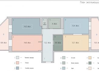 Продаю трехкомнатную квартиру, 97.1 м2, Краснодар, улица Цезаря Куникова, 24к3, ЖК Времена Года 3