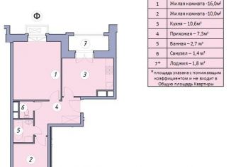 Продам 2-комнатную квартиру, 48 м2, Видное, жилой комплекс Видный город, 13к2, ЖК Видный город