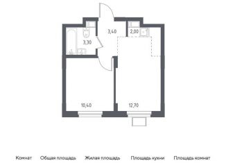 Продажа 1-комнатной квартиры, 31.8 м2, Люберцы, ЖК Люберцы 2018
