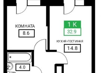 1-ком. квартира на продажу, 33 м2, Краснодар, ЖК Свобода