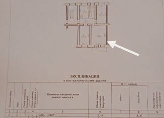 Продажа комнаты, 17.4 м2, Новосибирск, 3-й Порядковый переулок, метро Площадь Маркса