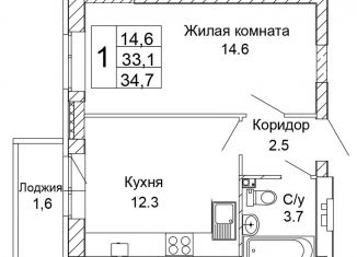 Продажа 1-комнатной квартиры, 34.7 м2, Волгоград, улица 70-летия Победы, 12, Кировский район