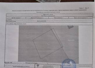 Участок на продажу, 6 сот., садовое товарищество Авиатор, 22-я улица