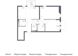 Продается двухкомнатная квартира, 62.6 м2, село Остафьево, жилой комплекс Остафьево, к17