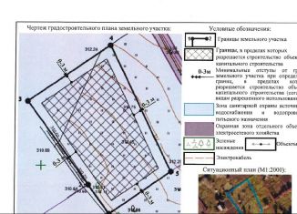 Продам земельный участок, 12 сот., село Передовое