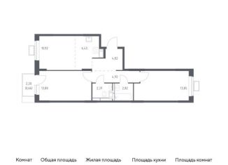 Продам двухкомнатную квартиру, 60.6 м2, Московская область, жилой комплекс Прибрежный Парк, 9.2