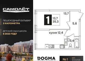 Однокомнатная квартира на продажу, 35.3 м2, Краснодарский край