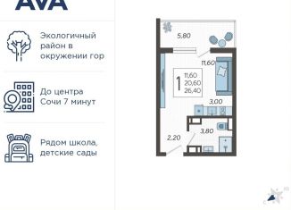 Продажа квартиры студии, 26.4 м2, Краснодарский край