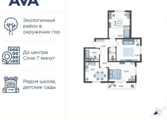 Продажа трехкомнатной квартиры, 81.6 м2, Краснодарский край
