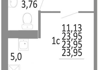 Продается 1-комнатная квартира, 24 м2, Челябинск, Советский район