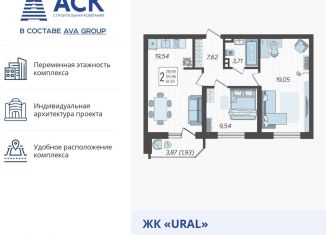 2-комнатная квартира на продажу, 61.4 м2, Краснодар, микрорайон КСК