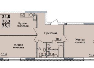 Продажа двухкомнатной квартиры, 75 м2, Нижний Новгород, метро Горьковская