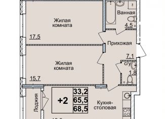 2-ком. квартира на продажу, 68 м2, Нижний Новгород, метро Горьковская