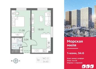 Продажа однокомнатной квартиры, 34.6 м2, Санкт-Петербург, метро Автово