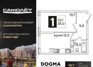Продаю 1-комнатную квартиру, 35 м2, Краснодарский край