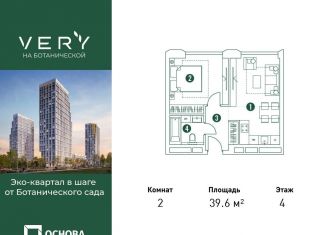 Продается 2-комнатная квартира, 39.6 м2, Москва, метро Петровско-Разумовская
