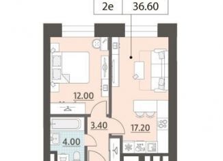 1-комнатная квартира на продажу, 36.6 м2, Москва, улица Архитектора Щусева, 4к2, ЮАО