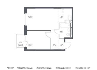 Продажа 1-комнатной квартиры, 41.2 м2, поселение Кокошкино, жилой комплекс Новое Внуково, к20