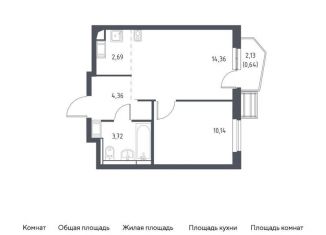 Однокомнатная квартира на продажу, 36.2 м2, Московская область, улица Авиаторов, 5