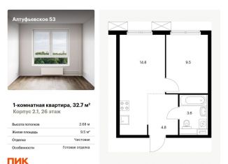 Продается 1-ком. квартира, 32.7 м2, Москва, метро Бибирево