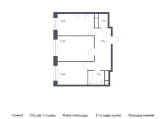 Двухкомнатная квартира на продажу, 54.6 м2, Балашиха, жилой квартал Новоград Павлино, к8
