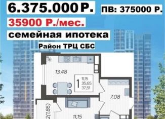 Продается 1-ком. квартира, 37.5 м2, Краснодар, улица Энергетиков, 4, улица Энергетиков