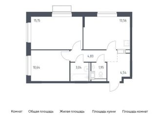 Двухкомнатная квартира на продажу, 53.7 м2, Московская область, жилой комплекс Томилино Парк, к6.3