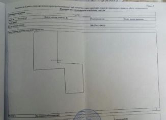 Продается участок, 61 сот., Козьмодемьянск, Энергетическая улица