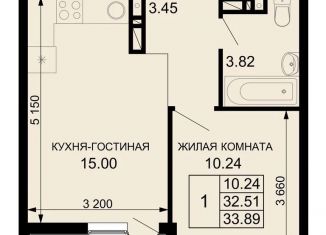 Продам однокомнатную квартиру, 34 м2, Краснодар, Прикубанский округ