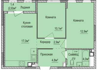 Продается двухкомнатная квартира, 51.7 м2, Ижевск, жилой район Буммаш