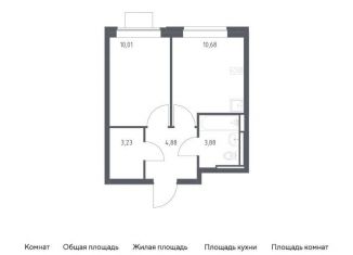 Продается 1-ком. квартира, 33.3 м2, Московская область, жилой комплекс Прибрежный Парк, 10.1