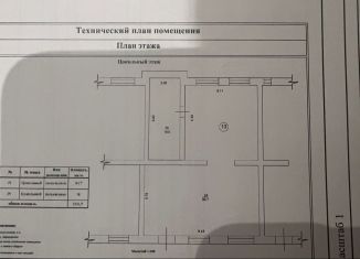 Продается помещение свободного назначения, 111 м2, Бобров, улица Парижской Коммуны, 72/1