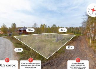 Продается участок, 10.5 сот., Тюмень, Центральный округ, Рублёвская улица