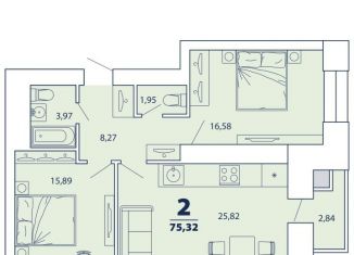 Продам 2-комнатную квартиру, 73.9 м2, Рязань, Московский район