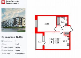 Продается однокомнатная квартира, 33 м2, Санкт-Петербург, метро Звёздная