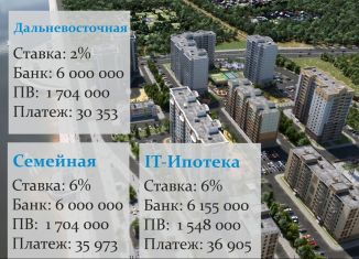 Продажа однокомнатной квартиры, 48.1 м2, Благовещенск, Заводская улица, 4/9, ЖК Лазурный Берег