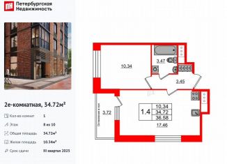 Продается однокомнатная квартира, 34.7 м2, Санкт-Петербург, 1-й Предпортовый проезд, 1