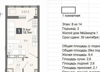 Продается квартира студия, 18.9 м2, Пенза, жилой комплекс Новелла, с3, район Заводской
