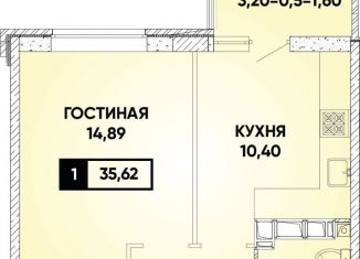 Продается однокомнатная квартира, 36 м2, Краснодар, микрорайон Губернский