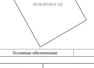 Продажа земельного участка, 21.9 сот., городской округ Истра