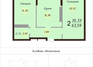 Продается 2-комнатная квартира, 66.3 м2, Ярославль, Силикатное шоссе, 17А, ЖК Ярославль Сити