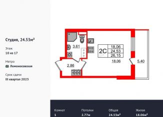 Продажа квартиры студии, 24.5 м2, Санкт-Петербург, ЖК Стрижи в Невском 2