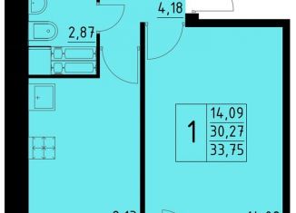 Продажа 1-комнатной квартиры, 33.8 м2, Пермь, Орджоникидзевский район