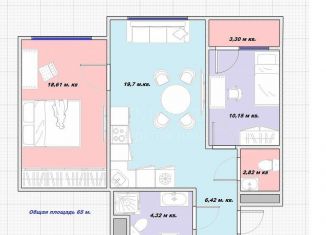 Продам 3-комнатную квартиру, 65 м2, Котельники, ЖК Белые Росы