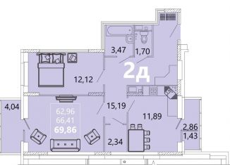 Продаю 2-комнатную квартиру, 69.9 м2, Пензенская область, жилой комплекс Сити Квартал, с1