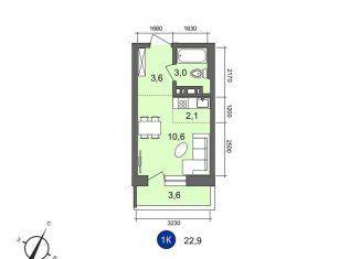 Продам 1-комнатную квартиру, 22.9 м2, Иркутск, Свердловский округ