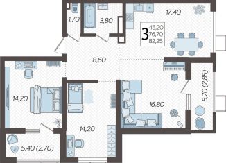 3-комнатная квартира на продажу, 84 м2, Краснодар, улица Ветеранов, 40лит3, микрорайон 2-я Площадка