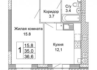 Однокомнатная квартира на продажу, 36.6 м2, Волгоград
