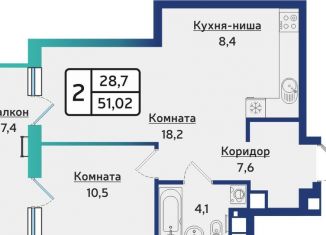 Продается двухкомнатная квартира, 50.9 м2, Ижевск, Устиновский район
